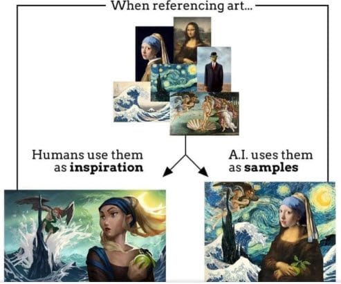 Which AI Software is used for these cartoon memes?? : r/aiArt
